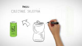 Every Can Couts | Whiteboard Animation