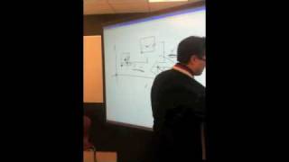 Jeff Han Explains the Math Behind Multitouch displays Profile