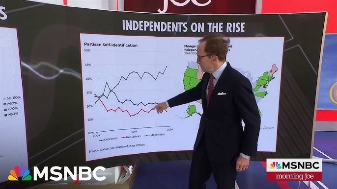 Steve Rattner Why Independent Voters Are On The Rise
