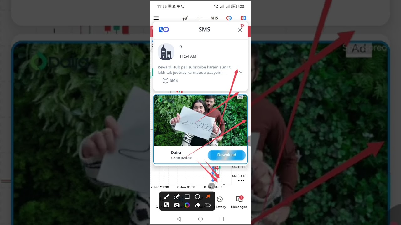 Forex important information 