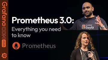 Why Prometheus 3.0 Will Change How You Do Observability: OTel Support, Remote Write 2.0, and More