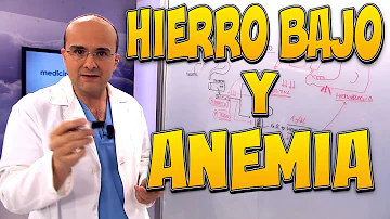 ¿Se puede tener un nivel bajo de hierro y no estar anémico?