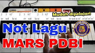 MARS PDBI - Not Lagu Piano / Pianika Sangat Mudah  Pasti Bisa untuk Drum Band dan Marching Band