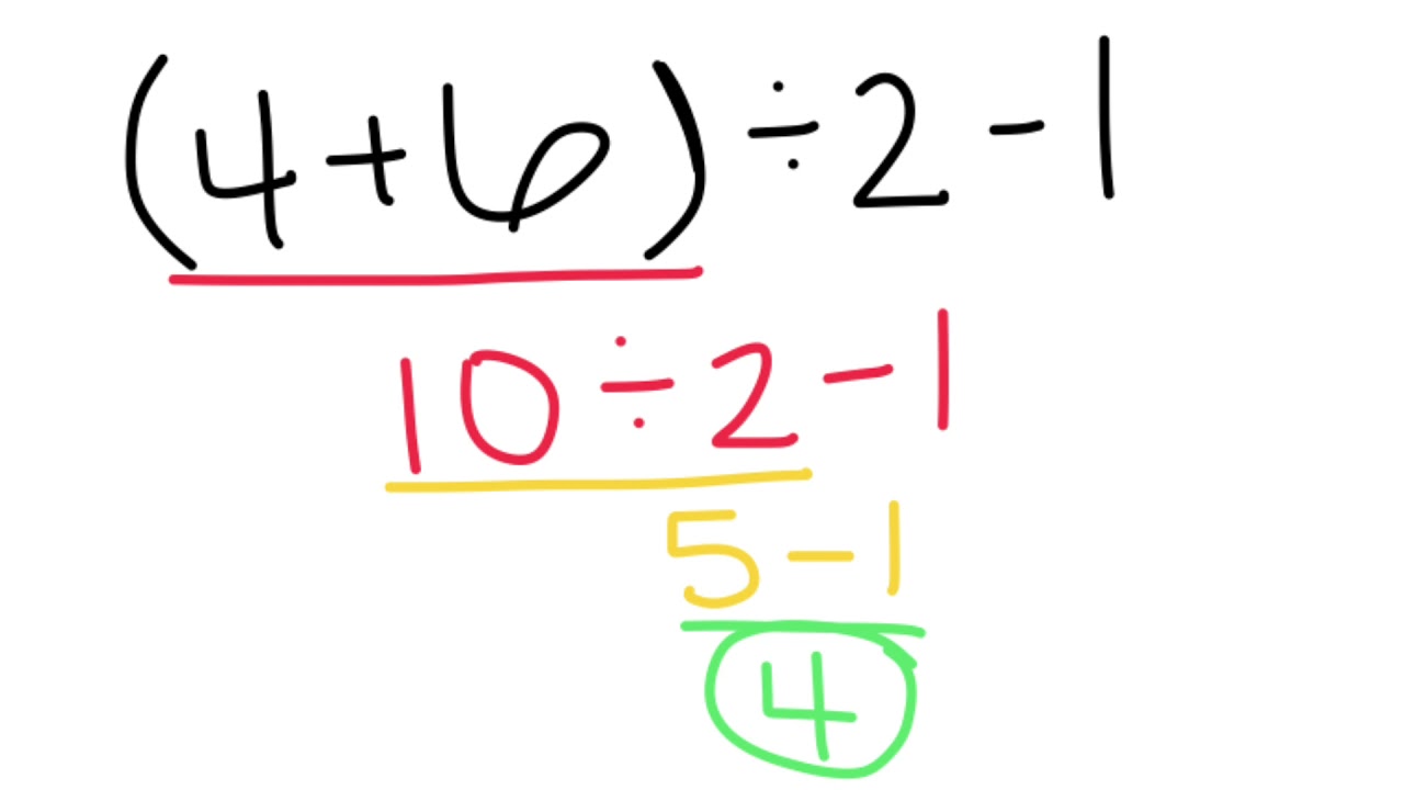 Video Production Project: Order of Operations