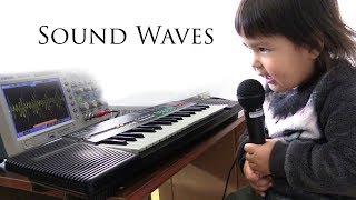 Science with Rina. Sound Waves. How they are created