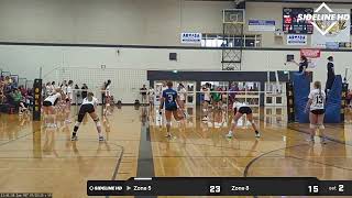 Zone 8 vs. Zone 5 (2026.07.25)