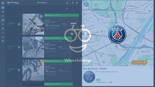 PSG - Resumen de operaciones - Wheelskeep Partners Operator