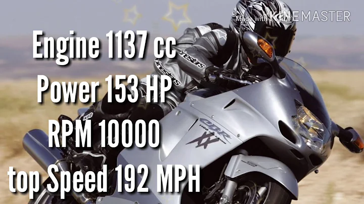 Top 10 Fastest Bikes In The World 2018