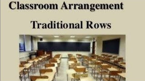Sitting arrangement.class room management/creating desk arrangement.classroom strategy