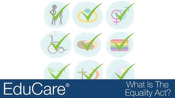 What is the Equality Act?