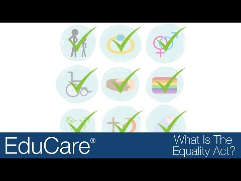 What is the Equality Act?