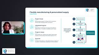 Transforming Pharmaceutical Manufacturing: A Shift to Personalized and Flexible On-Demand Solutions