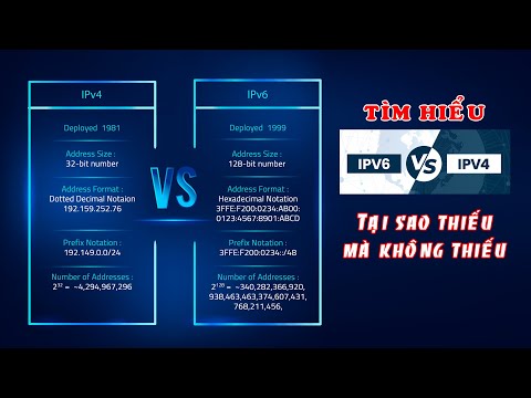 #COM1014 | Tìm Hiểu Về IPv4 vs IPv6. Nói Thiếu Sao Lại Không Thiếu