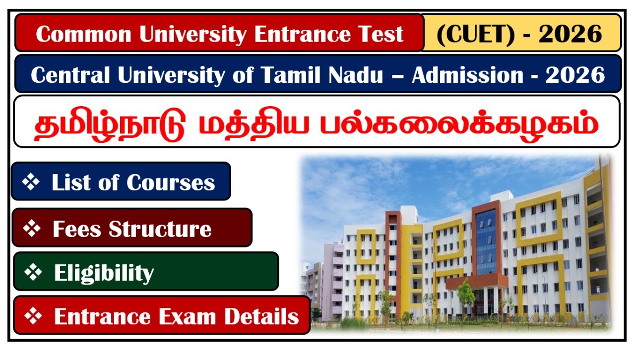 central university of tamil nadu / central university of tamil nadu ug admission 2026