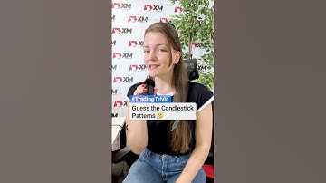 #TradingTrivia: Guess the Candlestick patterns