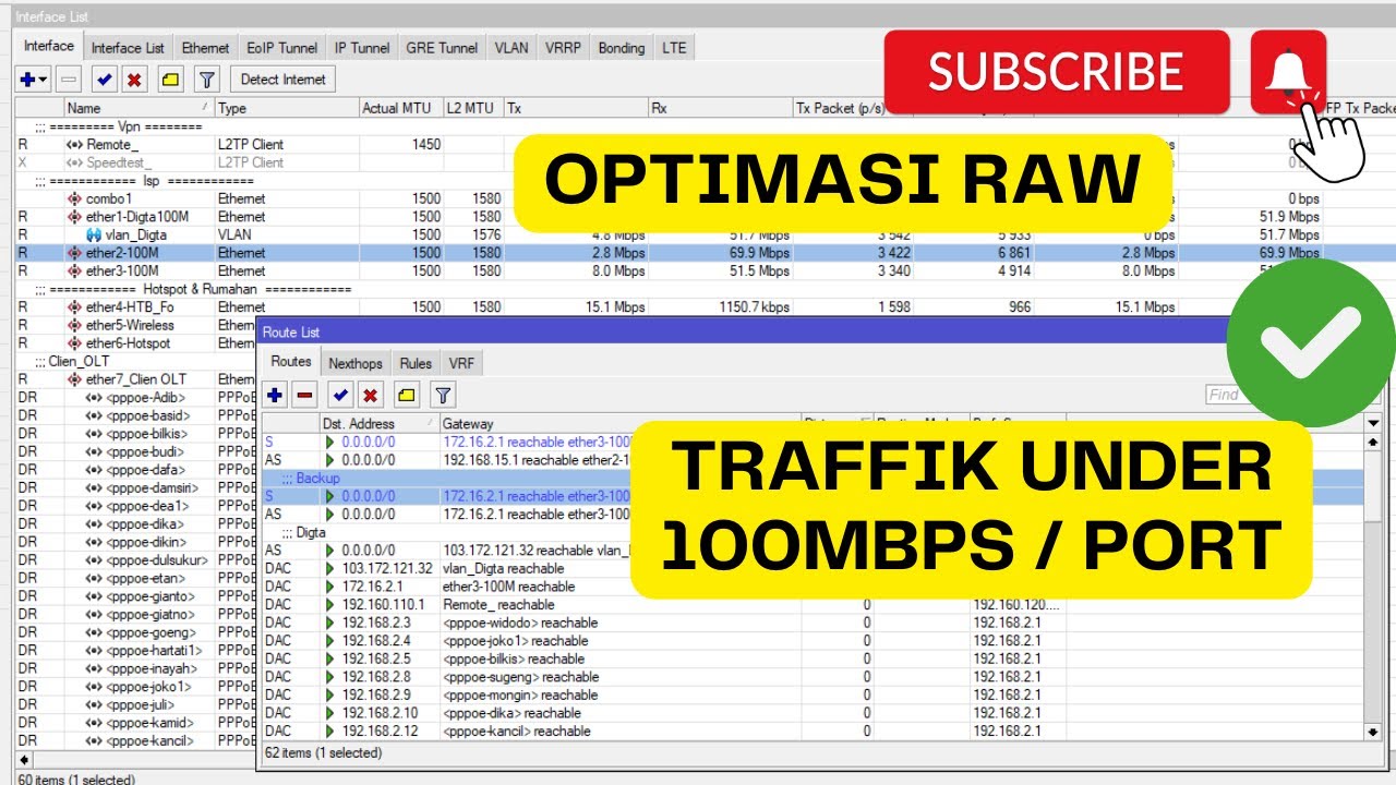 Menggali Potensi Adsense: Menghasilkan Uang dari Trafik Kurang dari 1000 Pengunjung