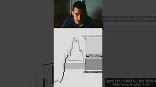Follow to Learn #daytrading #fvg #daytrader #futures #livetrading #trading #explore #forextrading
