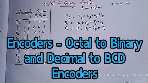 Encoders- Octal to Binary and Decimal to BCD encoders, combinational circuits