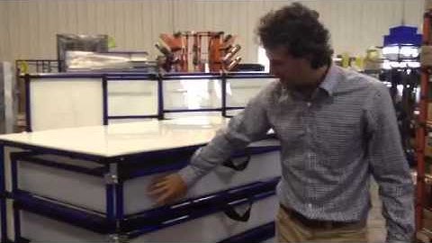 Kit Cart: How kitting cart can improve your transportation flows | Flexpipe