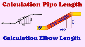 Double Rolling Pipelines Made Easy: Essential Length & Elbow Calculations!