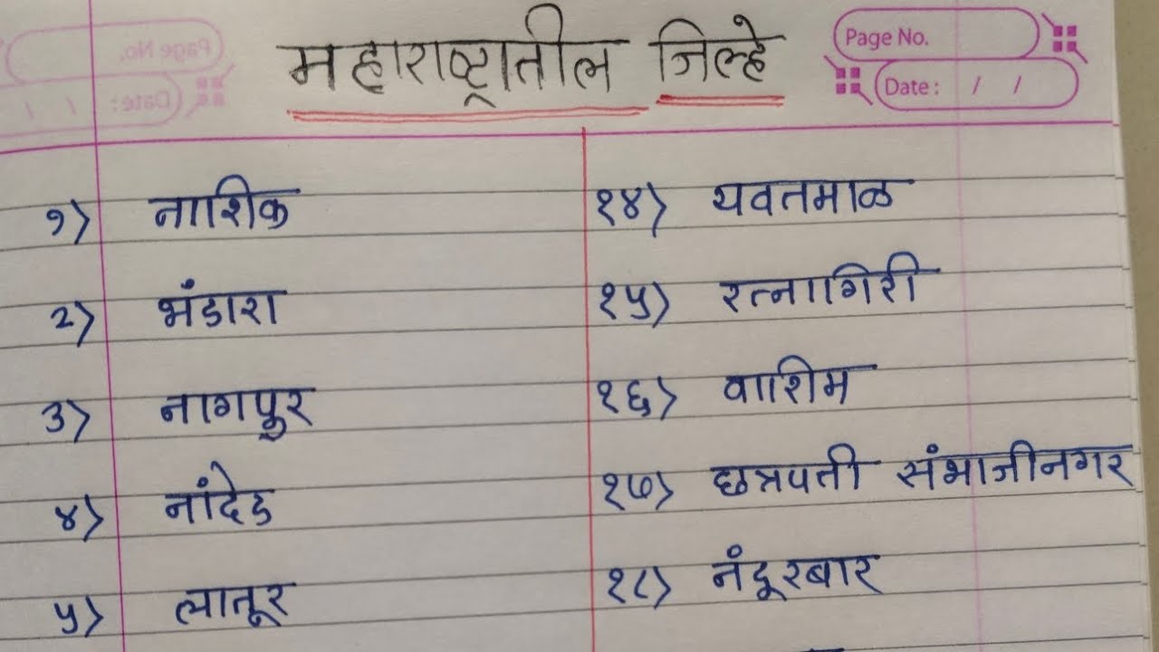 #महाराष्ट्र राज्यातील जिल्हे #