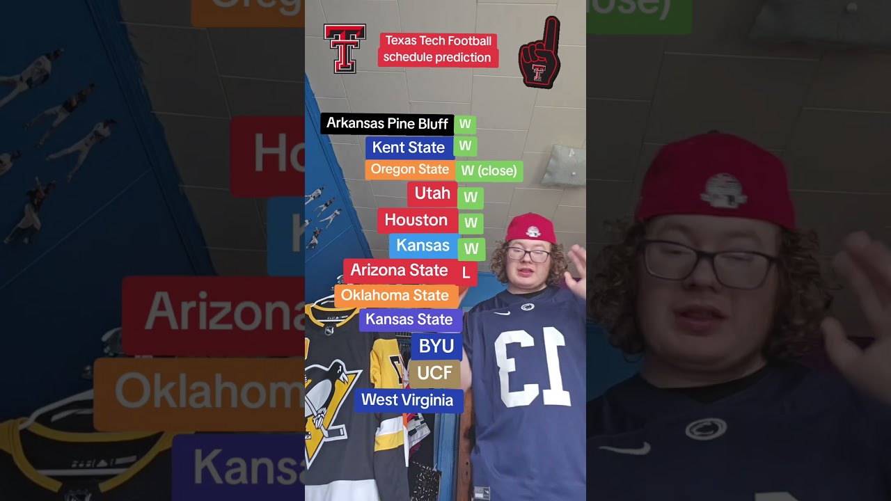 Texas Tech Football schedule prediction. Who next???