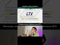 Где твоя прибыль? Смотри на маржу #бизнес #личныйбренд #маркетинг
