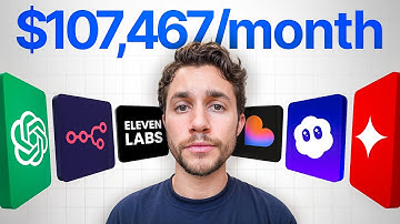 These 5 AI Strategies Will Make YouTube Millionaires