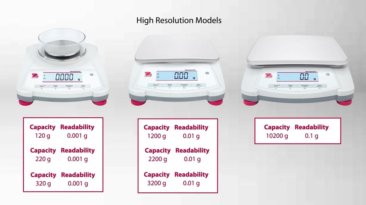 OHAUS Navigator Portable Balances - Capacity