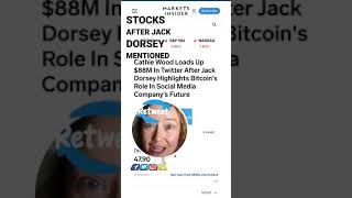 Famous Cathie Wood buys more Twitter #shorts Wealth
