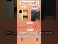 iQOO 15 vs Samsung S25 ultra 🔥Full comparison | Who is the best 🔥 | #shorts #viral  #samsung