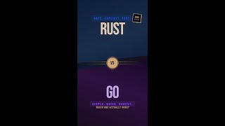 Rust vs Go for Backend — Which One Actually Wins? #Shorts