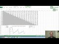 Ionization Energy and Atomic Radius Quiz