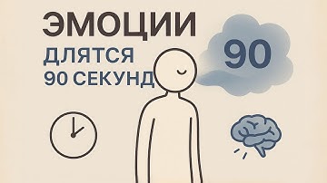 90 секунд, которые изменят вашу жизнь | Нейробиология эмоций и психологическая устойчивость