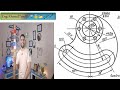 Explanation Of Drawing Tangents In Detail With A Simple And Easy Explanation Geometric Drawing