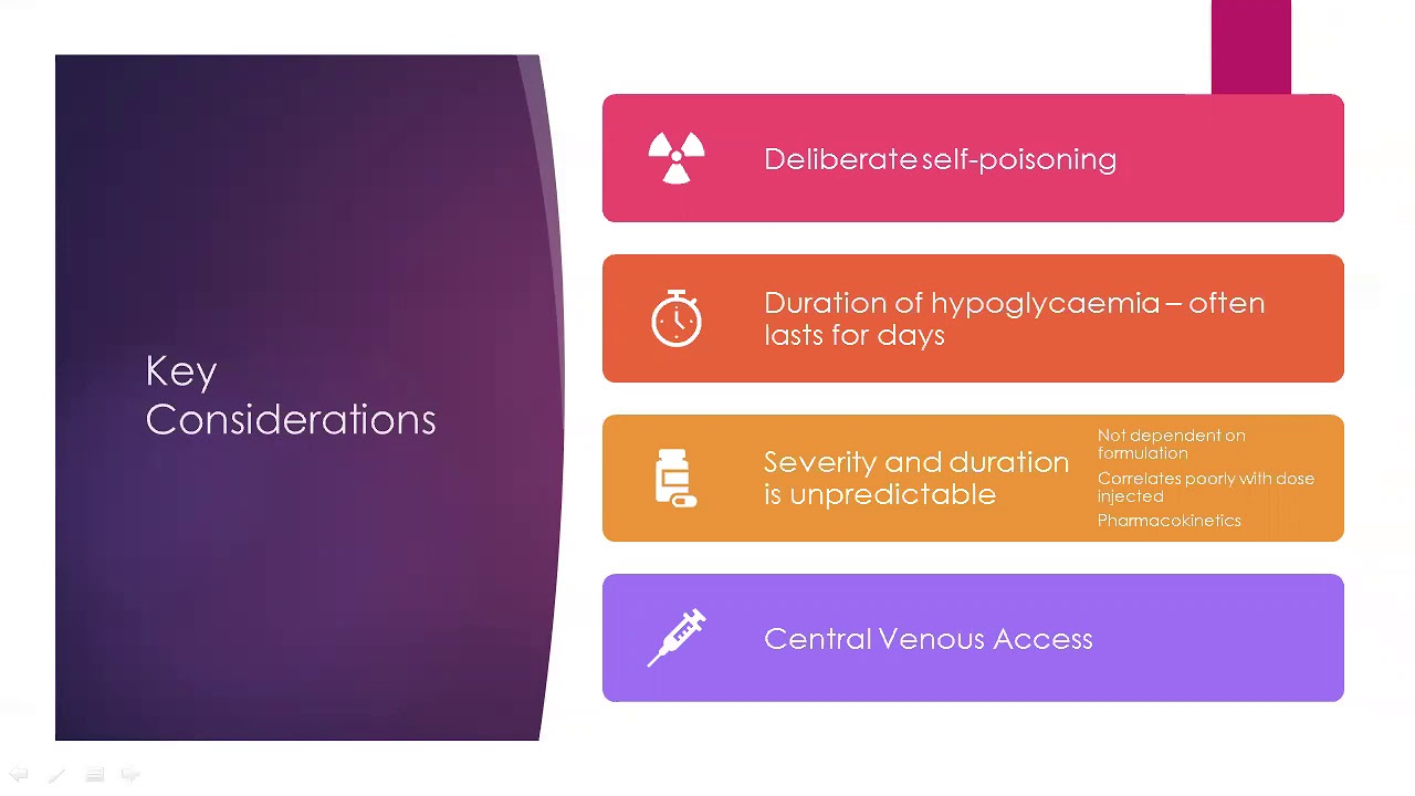 Airley - Management of Insulin Overdose
