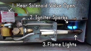 RV Fridge Not Working on Propane - 10 Tips to Troubleshoot & Repair