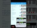TIPS PARA TOCAR PIANO