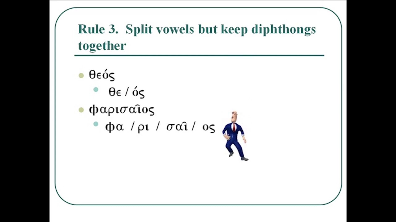 Learn Greek Chapter 2 Accents YouTube