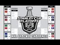 Best of Mic'd Up - First Round of the 2019 Stanley Cup ...