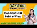 PLOT CONFLICT POV || AFRO-ASIAN LIT ||GRADE 8 || MATATAG || QUARTER 1 || WEEK 2