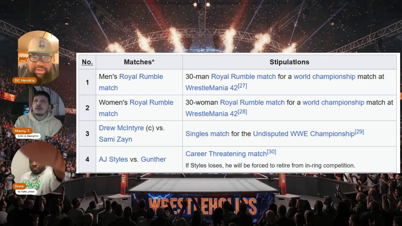 Wrestleholics Podcast: Royal Rumble Preview