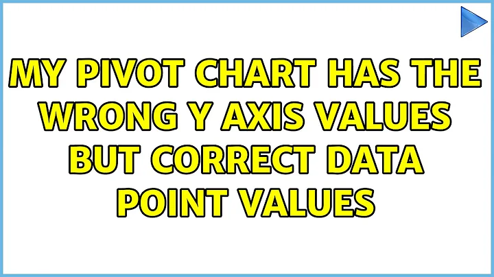 My pivot chart has the wrong Y axis values but correct data point values (3 Solutions!!)