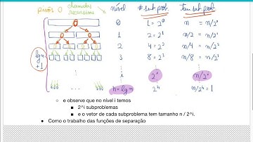 Aula 11.5 - QuickSort: Análise do Melhor Caso (AED2)