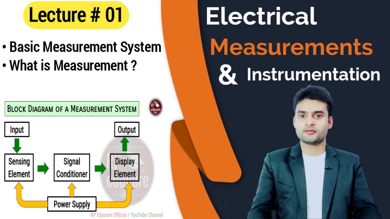 Basic Measurement System | EMI | Lecture #01 | 2020 | RPEducare