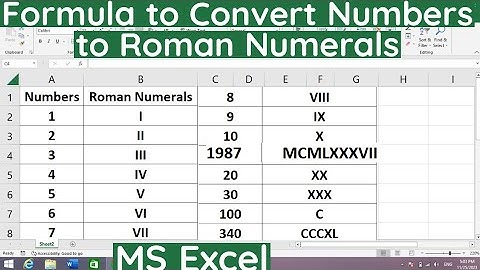 How to Convert Numbers to Roman Numerals in MS Excel | Formula to Convert Numbers to Roman Numerals