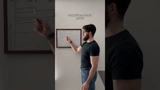 GitHub Workflow | Part 4: Parallel vs Dependent Branches #softwareengineer #github
