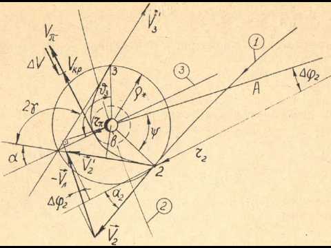 38. Cálculo de vuelo Tierra- Luna (2)