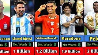 Top 40 Richest Football Players 2026 | Ronaldo, Messi & More | Fifa World Cup 2026 |