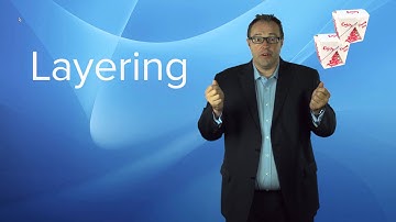 Moka5 for Simplified Management